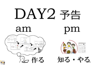 am
作る

pm
知る・やる

104

 