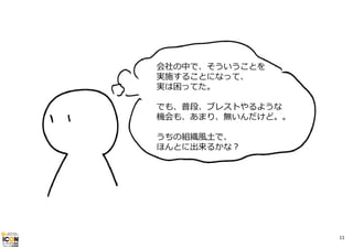 会社の中で、そういうことを
実施することになって、
実は困ってた。
でも、普段、ブレストやるような
機会も、あまり、無いんだけど。。
うちの組織⾵⼟で、
ほんとに出来るかな？

11

 