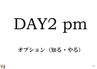 オプション（知る・やる）
123

 