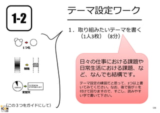 1-2

テーマ設定ワーク

━━━━━━━━━━━━━━
１．取り組みたいテーマを書く
（1⼈3枚）（8分）

⽇々の仕事における課題や
⽇常⽣活における課題、な
ど、なんでも結構です。
テーマ設定の練習だと思って、3つ以上書
いてみてください。なお、後で皆が☆を
付けて回りますので、すこし、読みやす
い字で書いて下さい。

（この３つをガイドにして）

136

 