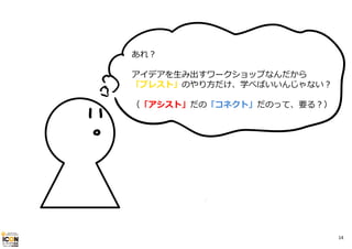 あれ？
アイデアを⽣み出すワークショップなんだから
「ブレスト」のやり⽅だけ、学べばいいんじゃない？
（「アシスト」だの「コネクト」だのって、要る？）

14

 