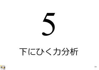 下にひく⼒分析
143

 