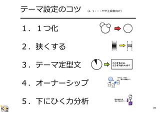 テーマ設定のコツ

（4、5・・・やや上級者向け）

━━━━━━━━━━━━━━━━━━━

１．１つ化
２．狭くする
３．テーマ定型⽂
４．オーナーシップ
５．下にひく⼒分析

146

 