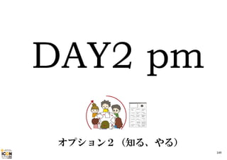 オプション２（知る、やる）
149

 