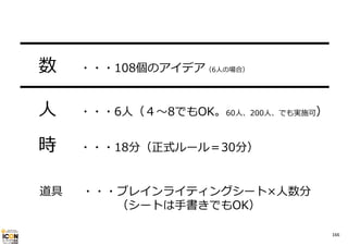 ━━━━━━━━━━━━━━━━━
数 ・・・108個のアイデア
━━━━━━━━━━━━━━━━━
⼈ ・・・6⼈（４〜8でもOK。60⼈、200⼈、でも実施可）
（6⼈の場合）

時
道具

・・・18分（正式ルール＝30分）
・・・ブレインライティングシート×⼈数分
（シートは⼿書きでもOK）
166

 
