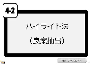 4-2
ハイライト法
（良案抽出）
雑談：ブーバとキキ

168

 