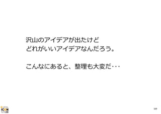 沢⼭のアイデアが出たけど
どれがいいアイデアなんだろう。
こんなにあると、整理も⼤変だ･･･

169

 