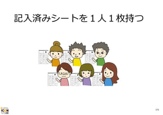 記⼊済みシートを１⼈１枚持つ

171

 