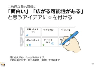 ⼆枚⽬以降も同様に

「⾯⽩い」「広がる可能性がある」
と思うアイデアに☆を付ける

既に他⼈が付けた☆がありますが、
それは気にせず、⾃分の判断（直感）で付けます
174

 