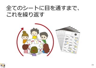 全てのシートに⽬を通すまで、
これを繰り返す

175

 