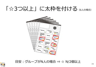 「☆3つ以上」に太枠を付ける（6⼈の場合）

⽬安：グループがN⼈の場合 ⇒ ☆ N/2個以上

176

 