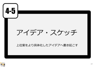 4-5
アイデア・スケッチ
上位案をより具体化したアイデアへ書き起こす

187

 