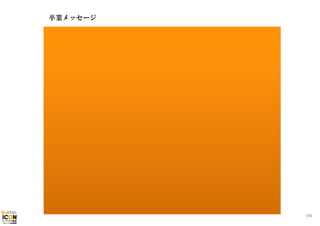 卒業メッセージ
創造力の醸成の効能のひとつは、モチベーションの向上である。
あいまいで、成果の見えにくい「アイデア」や「創造力」を、
正面から捕らえていくとき、大事なことは、
「計測できることの外にも成果がある。」ということ。
その余波がいずれ自社か世の中の有価地ゾーンに乗ってくるころには、
あなたはその評価を受ける場所にいない。
だが、それでいい。
過去、創造的なものに楽しませてもらって、
その恩恵が今われわれを突き動かす。
「創造的なものは楽しい。創造的なことをしたい」と。
あなたの余波が生み出したものは、
次の世代に、同じものを与えるだろう。
そうした無名の意思が、次の社会を作る礎（いしずえ）と、なろう。
iCON 理事 石井力重
196

 