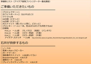 準備物リスト（アイデア創発ファシリテーター養成講座）

ご準備いただきたいもの

━━━━━━━━━━━━━━━━━━━━━━━━━━━━
□プロジェクター×１
□ホワイトボード×２（なければ1つ）
□マイク×2本
□A4⽩紙（どさっと）
□A3⽩紙（どさっと）
□ポストイット（使いたい⼈⽤に。どさっと）
□プロッキー（⼀⼈に⼀本。⾊はばらばらでも何⾊でもOK）
□印刷物
Print_A ⼀⼈1部 （モノクロ）（両⾯）（パンチ⽳）
Print_B ⼀⼈1部 （カラー希望）（⽚⾯）
Print_C ⼀⼈1部 （カラー希望）（⽚⾯）
アイデア･スケッチ ⼀⼈5枚 http://ishiirikie.sakura.ne.jp/sblo_files/ishiirikie/image/ideasketch_for_non‐designers.pdf

⽯井が持参するもの

━━━━━━━━━━━━━━━━━━━━━━━━━━━━
□ノートPC
□⾳楽＋iPod＋スピーカー
□ボードマーカー
□強粘着ポストイット ×200まいぐらい
□Brainstorming Card ×20⼈分
□連想カード ×20⼈分
□ブレインライティングシート ×20⼈分

197

 