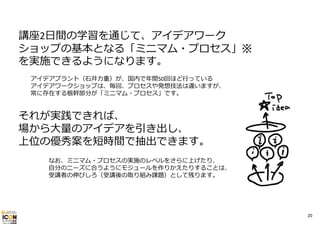 講座2⽇間の学習を通じて、アイデアワーク
ショップの基本となる「ミニマム・プロセス」※
を実施できるようになります。
アイデアプラント（⽯井⼒重）が、国内で年間50回ほど⾏っている
アイデアワークショップは、毎回、プロセスや発想技法は違いますが、
常に存在する根幹部分が「ミニマム・プロセス」です。

それが実践できれば、
場から⼤量のアイデアを引き出し、
上位の優秀案を短時間で抽出できます。
なお、ミニマム・プロセスの実施のレベルをさらに上げたり、
⾃分のニーズに合うようにモジュールを作りかえたりすることは、
受講者の伸びしろ（受講後の取り組み課題）として残ります。

20

 