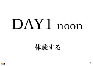 noon
体験する
39

 