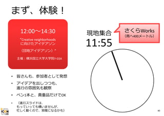 まず、体験！
12:00〜14:30
“Creative neighborhoods 
に向けたアイデアソン
（団地アイデアソン）“

現地集合

11:55

さくらWorks

（南へ400メートル）

主催：横浜国⽴⼤学⼤学院Y‐GSA

•

皆さんも、参加者として発想

•

アイデアを出しつつも、
進⾏の雰囲気も観察

•

ペン1本と、貴重品だけでOK

•

（進⾏スライドは、
もっていっても構いませんが、
忙しく動くので、邪魔になるかも）

40

 