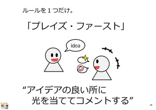 ルールを１つだけ。

「プレイズ・ファースト」
idea

“アイデアの良い所に
光を当ててコメントする”

48

 