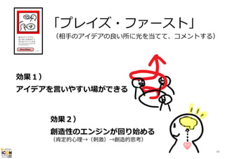 「プレイズ・ファースト」

（相⼿のアイデアの良い所に光を当てて、コメントする）

効果１）
アイデアを⾔いやすい場ができる

効果２）
創造性のエンジンが回り始める

（肯定的⼼理→（刺激）→創造的思考）

49

 