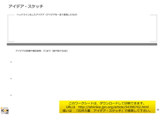 アイデア・スケッチ
ヘッドライン化したアイデア（アイデアを⼀⾔で表現したもの）

アイデアの詳細や補⾜説明、3つまで（絵や図でもOK）

・
・
・

このワークシートは、ダウンロードして印刷できます。
URLは http://ishiirikie.jpn.org/article/54396742.html
或いは 「⽯井⼒重 アイデア・スケッチ」で検索して下さい。

56

 