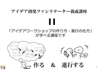 アイデア創発ファシリテーター養成講座

「アイデアワークショップの作り⽅・進⾏の仕⽅」
が学べる講座です

作る

＆

進行する

6

 