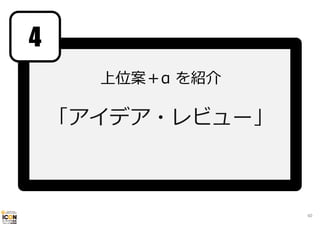 4
上位案＋α を紹介

「アイデア・レビュー」

60

 