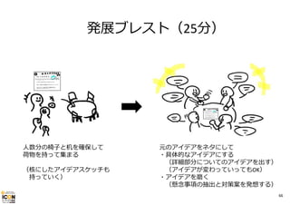 発展ブレスト（25分）

⼈数分の椅⼦と机を確保して
荷物を持って集まる
（核にしたアイデアスケッチも
持っていく）

元のアイデアをネタにして
・具体的なアイデアにする
（詳細部分についてのアイデアを出す）
（アイデアが変わっていってもOK）
・アイデアを磨く
（懸念事項の抽出と対策案を発想する）
66

 