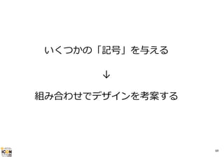 いくつかの「記号」を与える
↓
組み合わせでデザインを考案する

69

 
