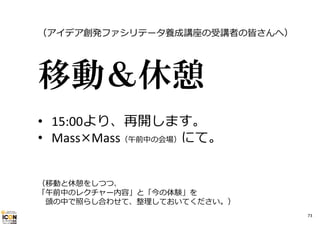 （アイデア創発ファシリテータ養成講座の受講者の皆さんへ）

移動＆休憩
• 15:00より、再開します。
• Mass×Mass（午前中の会場）にて。
（移動と休憩をしつつ、
「午前中のレクチャー内容」と「今の体験」を
頭の中で照らし合わせて、整理しておいてください。）
73

 