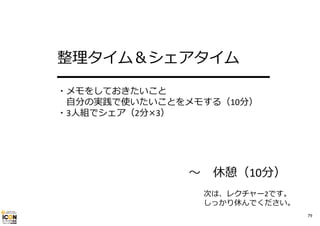 整理タイム＆シェアタイム
━━━━━━━━━━━━━━

・メモをしておきたいこと
⾃分の実践で使いたいことをメモする（10分）
・3⼈組でシェア（2分×3）

〜

休憩（10分）
次は、レクチャー2です。
しっかり休んでください。
79

 