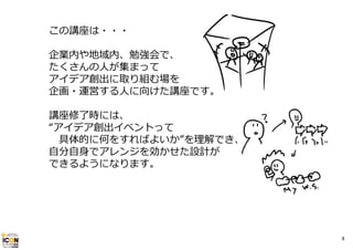 この講座は・・・
企業内や地域内、勉強会で、
たくさんの⼈が集まって
アイデア創出に取り組む場を
企画・運営する⼈に向けた講座です。
講座修了時には、
“アイデア創出イベントって
具体的に何をすればよいか”を理解でき、
⾃分⾃⾝でアレンジを効かせた設計が
できるようになります。

8

 