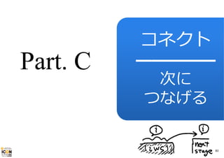 Part. C

コネクト

━━━━━
次に
つなげる
83

 