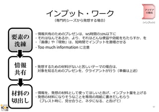 インプット・ワーク
（専⾨的シーズから発想する場合）

要素の
洗練

情報
共有
材料の
切出し

アイデア
の醸成

（インプット）

・情報共有のためのプレゼンは、WS時間の10%以下に
・それはなんであるか、より、それはどんな便益や効能をもたらすか、を
・「画像」や「現物」は、短時間でインプットを激増させる
・Too much information に注意

・発想するための材料がないと苦しいテーマの場合は、
対象を知るためのプレゼンを、クライアントが⾏う（準備は上述）

・情報を、発想の材料として使ってほしいと告げ、インプット量を上げる
・発想の材料になりそうなことを専⽤の⽤紙に書きだしもらう
（ブレスト時に、⾒せ合うと、ネタになる、と告げて）
97

 