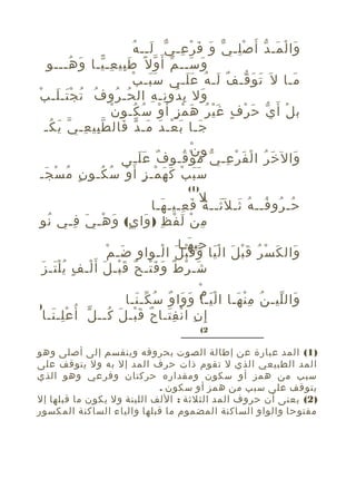 ‫َ ْ ِ ّ َ ُ‬
‫وا ل مـ د أ َ ص لـ ي وَ ف ر عـ ي لــ ه‬
‫ِْ ّ‬
‫َ ْ َ ّ‬
‫و ســ م أ َ و ل ً طَ بي عـ يـا و هـــو‬
‫َ ُ‬
‫ِ ِ ّ‬
‫َ َ ّ ّ‬
‫ََ ْ‬
‫مـا ل َ ت و قـ ف لـ ه عَ لـى س بـ ب‬
‫َ َ ّ ٌ َ ُ َ‬
‫َ‬
‫ول ب دو نـ ه ال حـ رو فُ ت ج تـ لـ بْ‬
‫ُ َْ َ‬
‫ُ ُ‬
‫َ ِ ُ ِ ِ‬
‫ْ‬
‫ب ل أ َ ي ح ر ف غ يْ ر ه م ز أ َ و س كـو ن‬
‫ّ َ ْ ٍ َ ُ َ ْ ٍ ْ ُ ُ‬
‫ْ‬
‫جـا ب عـ د مـ د فال ط بي عـ ي ي كـ‬
‫ِّ ِ ّ َ ُ‬
‫َ َ ْ َ َ ّ َ‬
‫ْ‬
‫ون‬
‫وال خ ر ا ل ف ر عـ ي م و قـو ف ع لـى‬
‫ٌ ََ‬
‫َ ُ ْ َ ْ ِ ّ َ ْ ُ‬
‫َ‬
‫س ب ب ك ه مـ ز أ َ و سُ كـو نٍ م سْ جـ‬
‫َ‬
‫ُ‬
‫ُ‬
‫ََ ْ َ َ ْ ٍ ْ‬
‫)1(‬

‫ل‬
‫حـ رو فــ ه ثـ ل َثــ ة ف عـيـ هـا‬
‫َ‬
‫ُ ُ ُ ُ َ َ ٌ َ ِ‬
‫م ن ل ف ظ ) وا يٍ( و هـ يَ فـي نو‬
‫ُ‬
‫ِ‬
‫َ ْ‬
‫ِ ْ َ ْ ِ َ‬
‫حي هـا‬
‫ِ َ‬
‫ِ َ ْ‬
‫وال كَ س ر ق ب ل ا ل يا و ق ب ل ا لـوا و ضـ م‬
‫ْ ُ َْ َ َْ َ َْ َ ْ‬
‫َ‬
‫شـ ر ط و ف تـ ح ق بـ ل أ َ لـ فٍ ي لْ تـ زَ‬
‫ُ َ‬
‫َ ْ ٌ َ َْ ٌ َْ َ ْ‬
‫ْ‬
‫م‬
‫وال ليـ ن م ن هـا ا لْ يـا و وا و س كـ نـا‬
‫َ َ ٌ ُ ّ َ‬
‫َ‬
‫َ ّ ُ ِْ َ‬
‫)‬
‫إ ِ ن ا ن ف تـا ح ق بـ لَ كــ لّ أ ُ عْ لـ نـا‬
‫ِ َ‬
‫ُ‬
‫ِ ْ َِ ٌ َْ‬
‫2(‬

‫)1( المد عبارة عن إطالة الصوت بحروفه وينقسم إلى أصلى وهو‬
‫المد الطبيعي الذي ل تقوم ذات حرف المد إل به ول يتوقف على‬
‫سبب من همز أو سكون ومقداره حركتان وفرعي وهو الذي‬
‫يتوقف على سبب من همز أو سكون .‬
‫)2( يعنى أن حروف المد الثلثة : اللف اللينة ول يكون ما قبلها إل‬
‫مفتوحا والواو الساكنة المضموم ما قبلها والياء الساكنة المكسور‬

 