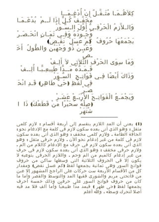 ‫ك ل َهـ مـا م ثـ قـ ل إ ِ ن أ ُ د غـ مــا‬
‫َُ ّ ٌ ْ ْ ِ َ‬
‫ِ ُ َ‬
‫م خ فـ ف كـ ل إ ِ ذا لــ مْ ي د غـ مـا‬
‫ُ ْ َ َ‬
‫َ َ ّ ٌ ُ ّ َ َ‬
‫والـ ل ّز م ا ل ح ر فـ ي أ َ و ل الـ سـ و رْ‬
‫ّ َ‬
‫ِ ُ ْ َ ْ ِ ّ ّ َ‬
‫َ‬
‫َ ٍ ْ َ َ ْ‬
‫و جـو د ه و فـي ثَ مـا ن ا ن حـ صـ ر‬
‫ُ ُ ُ ُ َ ِ‬
‫ي ج م ع ها ح رو ف ك م ع س ل ن قـ ص(‬
‫ْ‬
‫ُ )َ ْ َ َ ْ َ َ‬
‫َ ْ َ ُ َ ُ ُ‬
‫و عَ ي ـ ن ذو و ج ه ي ن وال طو ل أ َ خَ‬
‫ّ ُ‬
‫َ ْ ُ ُ َ ْ َْ ِ‬
‫ْ‬
‫ـص‬
‫ِ ْ‬
‫و ما س وى ال ح ر ف ال ث ل َثي ل َ أ َ لـ ف‬
‫َ ْ ِ ّ ِ‬
‫ِ َ‬
‫َ َ‬
‫فـ مـ د ه مــ دا ط بي عـ يـا أ ُ لــ فْ‬
‫ِ‬
‫َ َ ّ ُ َ ّ َِ ِ ّ‬
‫ّ َ ْ‬
‫و ذا ك أ َ ي ضا فـي ف وا تـ ح ال سـ و ر‬
‫َ َ ِ ِ‬
‫َ َ َ ْ ً ِ‬
‫َ ْ ِ َ ّ َ ِ ٍ َ ِ ْ َ‬
‫في ل ف ظ ) ح ي طا ه ر( قـ د ا ن ح‬
‫ِ‬
‫َ ْ‬
‫صـ ر‬
‫َ َ ْ‬
‫و ي ج مـ ع ا ل ف وا تـ ح ا ل َر بـ عْ ع شـ ر‬
‫َْ‬
‫ََ ْ َ ُ ْ َ َ ِ َ‬
‫) ص ل ه س ح ي را م ن ق ط ع ك( ذا ا‬
‫ِْ ُ ُ َْ ً َ ْ َ َ ْ َ َ‬
‫َْ َ ْ‬
‫شتهر‬
‫)1( يعنى أن المد اللزم ينقسم إلى أربعة أقسام : لزم كلمى‬
‫مثقل : وهو الذي أتى بعده سكون لزم في كلمة مع الدغام نحو :‬
‫الحاقة الطامة . ولزم كلمى مخفف : وهو الذي أتى بعده سكون‬
‫لزم في كلمة من غير إدغام نحو آلن . ولزم حرفي مثقل : وهو‬
‫الذي أتى بعده سكون لزم في حرف مع الدغام كاللم من الم .‬
‫ولزم حرفي مخفف : وهو الذي أتى بعده سكون لزم في حرف‬
‫من غير إدغام كالميم من الم وحم . واللزم الحرفي بنوعيه ل‬
‫يكون إل في الحروف الثلثية التي وسطها ساكن من حروف‬
‫فواتح السور وهى ثمانية يجمعها لفظ ) كم عسل نقص( ومقدار‬
‫كل من القسام الربعة ست حركات على الراجح المشهور إل عين‬
‫من فاتحتي مريم والشورى ففيها المد والتوسط والقصر وأما ما‬
‫كان من حروف فواتح السور على حرفين وذلك خمسة أحرف‬
‫يجمعها لفظ ) حى طهر ( فيمد م دا طبيع يا وأما ألف فل مد فيه‬
‫ً‬
‫ً‬
‫أصل لتحرك وسطه . وا أعلم‬

 