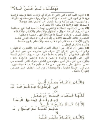 ‫م ه م لـ تـا ن ثــ م غـ يـ ن خــا ء‬
‫ُ‬
‫ُ ْ ََ َ ِ ُ ّ َ ْ ٌ َ‬

‫)3(‬

‫)1( النون الساكنة : هي التي ل حركة لها وتثبت خطا ولفظا ووصل‬
‫ووقفا وتكون في السماء والفعال والحروف متوسطة ومتطرفة‬
‫. والتنوين : نون ساكنة زائدة تلحق آخر السم لفظا ووصل‬
‫وتسقط خطا ووقفا ول يكون إل متطرفا .‬
‫)2( يعنى أن النون الساكنة والتنوين لهما بالنسبة لما يقع بعدهما‬
‫من الحروف أربعة أحوال : الظهار والدغام والقلب والخفاء‬
‫بجعل قسمي الدغام قسم ا واحد ا وإل فهي خمسة وجعلها‬
‫ً‬
‫ً‬
‫الجعبري ثلثة فأسقط القلب وأدخله في الخفاء فعلى كلمه‬
‫يكون الخفاء معه قلب أو ل قلب معه والدغام يكون محضا‬
‫وغيره والخلف لفظي .‬
‫)3( يعنى أن الول من أحوال النون الساكنة والتنوين الظهار :‬
‫وهو عبارة عن إخراج كل حرف من مخرجه من غير غنة في‬
‫المظهر فيظهران إذا وقع بعدهما حرف من حروف الحلق الستة‬
‫التي هي الهمزة والهاء والعين والحاء والغين والخاء نحو :‬
‫ينأون من آمن ، ك ل آمن ، منهم من هاجر ، جرف هار ، أنعمت من‬
‫ٌ‬
‫عمل ، حقيق على ، تنحتون ، من حكيم عليم حكيم ، فسينغضون ،‬
‫من غل ، حلي ما غفورا ، والمنخنقة ، من خير ، لطيف خبير ويسمى‬
‫ً‬
‫إظها را حلق يا .‬
‫ً‬
‫ً‬

‫ْ‬
‫وال ثـا ن إ ِ د غــا م ب سـ تـ ة أ َ تــ ت‬
‫ٌ ِ ِ ّ ٍ َ‬
‫ّ ِ ْ َ‬
‫في ي ر م لو ن( ع نْ د هـ مْ قـ د ث ب تَ‬
‫َ ْ ََ‬
‫)َ ْ َ ُ َ ِ َ ُ‬
‫ِ‬
‫ْ‬
‫ـت‬
‫ل ك ن هـا ق س مـا ن قـ سـ م ي د غـ مـا‬
‫ِ ْ َ ِ ِ ْ ٌ ُ ْ َ َ‬
‫َ ِّ َ‬
‫فـيـ ه ب غـ نـ ة ب ي ن مـو( عُ لـ مـا‬
‫ِ َ‬
‫ِ ِ ُ ّ ٍ )ِ َ ْ ُ‬
‫ِ‬
‫إ ِ ل ّ إ ِ ذا كــا ن ا ب ك لـ مـ ة فـــ ل َ‬
‫َ َ َ ِ ِْ َ ٍ َ‬
‫ت دغِ ـ م ك د ن يـا ثـ م ص نـ وا ن تـ‬
‫ْ َ َُْ ُ ّ ِْ َ ٍ َ‬
‫ُ ْ‬
‫لَ‬
‫ٌ ِ َ ْ ِ ُ ّ ْ‬
‫وال ثـا ن إ ِ د غــا م ب غـ يـ ر غـ نـ ه‬
‫َ ّ ِ ْ َ‬

 