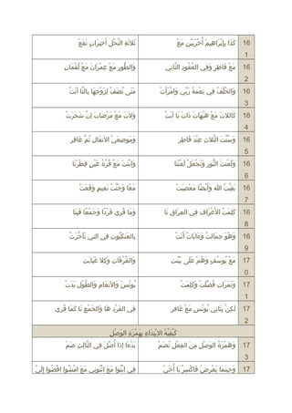 ‫ اَ  اَ يِ يِ ُفْ  اَ يِ  اَ ُفْ  اَ  اَ ُفْ يِ  اَ ُفْ‬
‫61 كذرا بإبرراهريم أ َهُخرريرين مع‬

‫ اَ  اَ يِ نَّ ُفْ يِ يِ  اَ  ٍ  اَ  اَ ُفْ‬
‫ثالثة رالنحل أ  اَخريررات تقع‬

‫1‬
‫61 مع ف اطر وف ي رالعقدود رالث ان ي‬
‫َهُ َهُ يِ نَّ يِ‬
‫ اَ ُفْ  اَ يِ  ٍ  اَ يِ‬

‫ اَ ُّ يِ  اَ ُفْ يِ ُفْ  اَ  اَ  اَ ُفْ َهُ ُفْ  اَ يِ‬
‫وراللطدور مع عمرران مع لقم ان‬

‫2‬
‫ اَ ُفْ  اَ ُفْ‬
‫61 ورالخلف ف ي نعمة رب ي ورامرأ  اَت‬
‫ اَ َهُ ُفْ َهُ يِ يِ ُفْ َهُ  اَ  ِّ‬

‫ اَ  اَ َهُ  اَ ُفْ يِ  اَ ُفْ يِ  اَ يِ نَّ  اَ ُفْ‬
‫متى تضف لزوجه ا ب الت ا أتت‬

‫3‬
‫ اَ  اَ ُفْ  اَ ُفْ  اَ  اَ  اَ  اَ  اَ  اَ ُفْ‬
‫61 ك الالت مع هريه ات ذرات ري ا أبت‬
‫ اَ‬

‫ اَ  اَ  اَ ُفْ  اَ ُفْ  اَ  اَ نَّ  اَ  اَ  اَ ُفْ‬
‫ول  اَت مع مرض ات إن شجرت‬

‫4‬
‫ اَ  اَ يِ  اَ ُفْ  اَ  اَ يِ َهُ نَّ  اَ يِ يِ‬
‫ومدوضع ي رالنف ال ثم غ افر‬

‫ اَ َهُ نَّ  اَ نَّ يِ يِ ُفْ  اَ  اَ يِ يِ‬
‫61 وسنت رالثالث عند ف اطر‬
‫5‬
‫61 ولعنت رالندور ونجعل لعنت ا‬
‫ اَ  اَ ُفْ  اَ ُّ يِ  اَ  اَ ُفْ  اَ ُفْ  اَ ُفْ  اَ  اَ‬

‫ورابنت اَ مع قرة عرين فلطرت ا‬
‫ اَ ُفْ َهُ نَّ َهُ  اَ ُفْ  ٍ يِ ُفْ  اَ  اَ‬
‫ اَ ُفْ  اَ‬

‫6‬
‫ اَ يِ نَّ َهُ يِ  اَ ُفْ  اً  اَ ُفْ يِ  اَ ُفْ‬
‫61 بقريت هللا وأ  اَريض ا معصريت‬

‫ اَ  اً  اَ  اَ نَّ َهُ  اَ يِ  ٍ  اَ  اَ  اَ ُفْ‬
‫مع ا وجنت نعريم وقعت‬

‫7‬
‫61 كلمت رال  اَعرراف ف ي رالعرراق ت ا‬
‫يِ  اَ يِ  اَ‬
‫ُفْ  اَ يِ يِ‬
‫ اَ يِ  اَ َهُ‬

‫وم ا قر ي فردرا وجمع ا فبت ا‬
‫ اَ  اَ َهُ يِ  اَ ُفْ  اً  اَ  اَ ُفْ  اً  اَ يِ  اَ‬

‫8‬
‫ اَ ُفْ  اَ يِ  اَ َهُ  اَ  اَ  اَ ب ٌ  اَ ُفْ‬
‫61 وهدو جم الت وءراري ات أ  اَتت‬

‫ اَ  اَ نَّ  اَ ُفْ‬
‫ب العنكبدوت ف ي رالت ي تأخرت‬
‫يِ  اَ  اَ َهُ يِ يِ‬

‫9‬
‫ اَ ُفْ َهُ َهُ  ٍ  اَ َهُ ُفْ  اَ  اَ  اَ  ِّ  اَ يِ‬
‫71 مع ريدوسف وهم على برينت‬

‫ اَ َهُ َهُ  اَ يِ  اَ يِ  اَ  اَ  اَ يِ‬
‫ورالغرف ات وكال غري ابت‬

‫0‬
‫ اَ يِ  اَ نَّ ُفْ يِ  اَ  اَ ُفْ‬
‫ريدونس ورالنع ام وراللطدول بدت‬
‫َهُ َهُ  اَ  اَ‬

‫ اَ  اَ  اَ  اَ يِ َهُ  ِّ  اَ ُفْ  اَ  اَ يِ  اَ ُفْ‬
‫71 وثمررات فصلت وكلمت‬
‫1‬
‫ اَ يِ ُفْ يِ  اَ يِ َهُ َهُ  ٍ  اَ ُفْ  اَ يِ‬
‫71 لكن بث ان ي ريدونس مع غ افر‬

‫ف ي رالفرد ه ا ورالجمع ت ا كم ا قر ي‬
‫ اَ ُفْ يِ  اَ  اَ  اَ ُفْ يِ  اَ  اَ  اَ َهُ يِ‬
‫يِ‬

‫2‬
‫ اَ ُفْ يِ نَّ َهُ ُفْ يِ  اَ يِ يِ  اَ ُفْ  اَ يِ  اَ ُفْ يِ‬
‫كريفرية رال يِبتدراء بهمزة رالدوصل‬
‫ اَ  اَ ُفْ  اَ َهُ  اَ ُفْ يِ يِ  اَ يِ ُفْ يِ َهُ  اَ ُفْ‬
‫71 وهمزة رالدوصل من رالفعل تضم‬

‫نَّ يِ يِ  اَ ّ‬
‫بدءرا إذرا أ َهُصل اَ ف ي رالث الث ضم‬
‫ ِّ يِ‬
‫ اَ ُفْ  اَ‬

‫3‬
‫ اَ يِ  اَ  اَ  اَ ُفْ يِ َهُ  اَ ُفْ يِ ُفْ  اَ  اَ ّ‬
‫71 وحرينم ا ريعرض ف اكسر ري ا أ َهُخ ي‬

‫ُفْ َهُ  اَ ّ‬
‫ف ي رابندورا مع رائتدون ي مع رامشدورا راقضدورا إ يِل ي‬
‫ اَ  اَ ُفْ َهُ‬
‫ُفْ َهُ  اَ  اَ ُفْ َهُ يِ‬
‫يِ‬

 