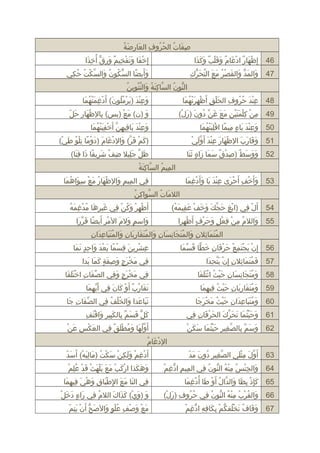 ‫مِ ٌةَ ُ ُ ُ مِ ٌةَ مِ ٌةَ ُ‬
‫صفات الحروف العارضة‬
‫64 إ مِظهار ادغام وقلب وكذا‬
‫َمْ ٌةَ ‪َ ٌ詋‬مْ ٌةَ ‪ٌ ٌ詋‬ةَ ٌةَ َمْ ‪ٌ ٌ詋‬ةَ ٌةَ ٌةَ‬

‫إ مِخفا وتفخيم ورق أ ُخذا‬
‫َمْ ٌةَ ٌةَ ٌةَ َمْ مِ ‪ٌ ٌ詋‬ةَ مِ  ُّ مِ ٌةَ‬

‫ٌةَ ٌةَ  ُّ ٌةَ ٌةَ َمْ ُ ٌةَ ٌةَ دَّ ٌةَ  ُّ مِ‬
‫74 والمد والقصر مع التحرك‬

‫وأيضا السكون والسكت حكي‬
‫ ُّ ُ ُ ٌةَ دَّ َمْ ُ ُ مِ‬
‫ٌةَ ٌةَ  اً‬
‫دَّ مِ ٌةَ ُ ٌةَ دَّ َمْ ُ‬
‫النون الساكنة والتنوين‬
‫ ُّ ُ‬

‫84 عند حروف الحلق أٌةَظهرنهما‬
‫مِ َمْ ٌةَ ُ ُ مِ ٌةَ َمْ مِ َمْ مِ ٌةَ َمْ ُ ٌةَ‬

‫وعند )يرملون( أ ٌةَدغمنهما‬
‫ٌةَ مِ َمْ ٌةَ ٌةَ َمْ ُ ُ ٌةَ َمْ مِ ٌةَ َمْ ُ ٌةَ‬

‫94 من كلمتين مع غن دون )رل(‬
‫مِ َمْ مِ َمْ ٌةَ ٌةَ َمْ مِ ٌةَ ٌةَ ٌةَ مِّ ُ ٌةَ ٌةَ َمْ‬

‫َمْ ٌةَ مِ ٌةَ ّ‬
‫و )ن( مع )يس( بالظهار حل‬
‫مِ‬
‫ٌةَ َمْ‬
‫ٌةَ‬

‫05 وعند باء ميما اقلبنهما‬
‫ٌةَ مِ َمْ ٌةَ ٌةَ َو ٍ مِ  اً َمْ مِ ٌةَ َمْ ُ ٌةَ‬

‫وعند باقيهن أ ٌةَخفينهما‬
‫ٌةَ مِ َمْ ٌةَ ٌةَ مِ مِ دَّ َمْ مِ ٌةَ َمْ ُ ٌةَ‬

‫َمْ ٌةَ ٌةَ مِ َمْ ٌةَ دَّ ٌةَ َمْ‬
‫15 وقارب الظهار عند أ ٌةَولي‬
‫ٌةَ ٌةَ ٌةَ ٌةَ‬

‫)كم قر( والدغام )دوما تلو طٌةَي(‬
‫َمْ‬
‫ٌةَ َمْ ٌةَ دَّ ٌةَ َمْ ٌةَ ٌةَ ٌةَ َمْ  اً مِ َمْ ُ‬

‫25 ووسط )صدق سما زاه نثنا‬
‫ٌةَ ٌةَ ٌةَ ‪ ٌ詋‬مِ َمْ ‪ٌ ٌ詋‬ةَ ٌةَ ٌةَ َو ٍ ٌةَ ٌةَ‬

‫ظل جليل ضف شريفا ذا فنا(‬
‫مِ َمْ ٌةَ مِ  اً ٌةَ مِ ٌةَ‬
‫ٌةَ دَّ ٌةَ مِ‬
‫دَّ مِ ٌةَ ُ‬
‫الميم الساكنة‬
‫مِ ُ‬

‫35 وأ ٌةَخف أ ٌةَحرى عند با وأ ٌةَدغما‬
‫مِ َمْ ٌةَ ٌةَ ٌةَ َمْ مِ ٌةَ‬
‫ٌةَ َمْ مِ َمْ ٌةَ‬

‫في الميم والظهار مع سواهما‬
‫َمْ ٌةَ ُ ٌةَ َمْ مِ ٌةَ ُ ٌةَ‬
‫مِ مِ ٌةَ‬
‫مِ‬
‫دَّ مِ ُ‬
‫اللمات السواكن‬
‫ٌةَ ُ‬

‫45 أ ٌةَل في )ابغ حجك وخف عقيمه(‬
‫َمْ مِ ٌةَ دَّ ٌةَ ٌةَ ٌةَ َمْ ٌةَ مِ ٌةَ ُ‬
‫َمْ مِ‬

‫ٌةَ مِ ٌةَ ُ َمْ مِ ٌةَ ُ‬
‫أ ٌةَظهرَمْ وكنَمْ في غيرها مدغمه‬
‫َمْ مِ ٌةَ ُ مِ‬

‫55 واللم من فعل وحرف أ ٌةَظهرا‬
‫ُ مِ َمْ مِ َمْ َو ٍ ٌةَ ٌةَ َمْ َو ٍ َمْ مِ‬
‫ٌةَ‬

‫واسم ولم المر أيضا قررا‬
‫َمْ مِ ٌةَ  اً ٌةَ مِّ ٌةَ‬
‫َو ٍ ٌةَ ٌةَ‬
‫ٌةَ‬

‫ُ ٌةَ ٌةَ مِ مِ ٌةَ ُ ٌةَ ٌةَ مِ ٌةَ مِ ٌةَ ُ ٌةَ ٌةَ مِ ٌةَ مِ ٌةَ ُ ٌةَ ٌةَ مِ ٌةَ مِ‬
‫المتمانثلن والمتجانسان والمتقاربان والمتباعدان‬
‫65 إ مِن يجتمع حرفان خطا قسما‬
‫َمْ ٌةَ َمْ ٌةَ مِ َمْ ٌةَ َمْ ٌةَ مِ ٌةَ اًّ ُ مِّ ٌةَ‬

‫عشرينٌةَ قسما بعد واحد نما‬
‫مِ َمْ  اً ٌةَ َمْ ٌةَ ٌةَ مِ َو ٍ ٌةَ ٌةَ‬
‫مِ َمْ مِ‬

‫75 فمتمانثلن إ مِن يتحدا‬
‫ٌةَ ُ ٌةَ ٌةَ مِ مِ َمْ ٌةَ دَّ مِ ٌةَ‬

‫في مخرج وصفة كما بدا‬
‫ٌةَ َمْ ٌةَ َو ٍ ٌةَ مِ ٌةَ َو ٍ ٌةَ ٌةَ ٌةَ‬
‫مِ‬

‫85‬

‫ومتجانسان حيث ائتلفا‬
‫ٌةَ ُ ٌةَ ٌةَ مِ ٌةَ مِ ٌةَ َمْ ُ َمْ ٌةَ ٌةَ ٌةَ‬

‫في مخرج وفي الصفات اختلفا‬
‫مِّ ٌةَ مِ َمْ ٌةَ ٌةَ ٌةَ‬
‫ٌةَ َمْ ٌةَ َو ٍ ٌةَ مِ‬
‫مِ‬

‫95‬

‫ومتقاربان حيث فيهما‬
‫ٌةَ ُ ٌةَ ٌةَ مِ ٌةَ مِ ٌةَ َمْ ُ مِ مِ ٌةَ‬

‫تقارب أ ٌةَو كان في أ ٌةَيهما‬
‫مِّ مِ ٌةَ‬
‫ٌةَ ٌةَ ُ ‪َ ٌ詋‬مْ ٌةَ ٌةَ مِ‬

‫06 ومتباعدان حيث مخرجا‬
‫ٌةَ ُ ٌةَ ٌةَ مِ ٌةَ مِ ٌةَ َمْ ُ ٌةَ َمْ ٌةَ ٌةَ‬

‫تباعدا والخلف في الصفات جا‬
‫مِّ ٌةَ مِ ٌةَ‬
‫ٌةَ ٌةَ ٌةَ ٌةَ ُ َمْ ُ مِ‬

‫16 وحيثما تحرك الحرفان في‬
‫ٌةَ ٌةَ َمْ ُ ٌةَ ٌةَ ٌةَ دَّ ٌةَ ٌةَ َمْ ٌةَ مِ مِ‬

‫ٌةَ  ٍّ ٌةَ ٌةَ مِّ مِ ٌةَ مِ مِ ٌةَ َمْ ٌةَ مِ‬
‫كل فسم بالكبير واقتف‬

‫ٌةَ ٌةَ مِّ مِ دَّ مِ مِ ٌةَ َمْ ُ ٌةَ ٌةَ ٌةَ َمْ‬
‫26 وسم بالصغير حيثما سكن‬

‫ٌةَ َمْ مِ ٌةَ َمْ‬
‫أ ٌةَولها ومطلق في العكس عن‬
‫دَّ ُ ٌةَ ٌةَ ُ َمْ ٌةَ ‪ ٌ詋‬مِ‬
‫َمْ ٌةَ ُ‬
‫الدغام‬

‫دَّ مِ مِ ُ ٌةَ ٌةَ ّ‬
‫36 أ ٌةَول مثلي الصغير دون مد‬
‫دَّ ٌةَ مِ َمْ ٌةَ مِ‬

‫ٌةَ ّ‬
‫أ ٌةَدغم ولكن سكت )ماليه( أ ٌةَسد‬
‫َمْ مِ َمْ ٌةَ ٌةَ مِ َمْ ٌةَ َمْ ُ ٌةَ مِ ٌةَ َمْ‬

‫مِ مِ  ُّ مِ َمْ‬
‫46 والجنس منه النون في الميم ادغم‬
‫ٌةَ مِ َمْ ُ مِ َمْ ُ  ُّ ُ مِ‬

‫َمْ ٌةَ َمْ ٌةَ ٌةَ ٌةَ َمْ ٌةَ َمْ ٌةَ َمْ ُ مِ َمْ‬
‫وهكذا اركب مع يلهث قد علم‬
‫ٌةَ ٌةَ ٌةَ‬

‫56 كإذ بظا والدال أ ٌةَو طا أ ُدغما‬
‫ٌةَ مِ َمْ مِ ٌةَ ٌةَ دَّ ُ َمْ ٌةَ َمْ مِ ٌةَ‬

‫في التا مع المِطباق وهي فيهما‬
‫َمْ ٌةَ مِ ٌةَ َمْ ٌةَ مِ مِ ٌةَ‬
‫ٌةَ ٌةَ ٌةَ‬
‫مِ‬

‫66 والقرب منه النون في حروف )رل(‬
‫ُ ُ مِ ٌةَ َمْ‬
‫ٌةَ ُ َمْ ُ مِ َمْ ُ  ُّ ُ مِ‬

‫ُ مِ ٌةَ َو ٍ ٌةَ ٌةَ َمْ‬
‫و )وٌةَي( كذاك اللم في راء دخل‬
‫َمْ ٌةَ ٌةَ ٌةَ‬
‫ٌةَ‬

‫ٌةَ ٌةَ ُ ٌةَ َمْ ُ  ُّ َمْ مِ ٌةَ مِ مِ  ُّ مِ َمْ‬
‫76 وقاف نخلقكم بكافه ادغم‬

‫ٌةَ  ُّ َمْ ٌةَ مِ ّ‬
‫مع وٌةَصف علو والصح أ ٌةَن يتم‬
‫َمْ مِ ُ َمْ َو ٍ ٌةَ‬
‫ٌةَ َمْ‬

 