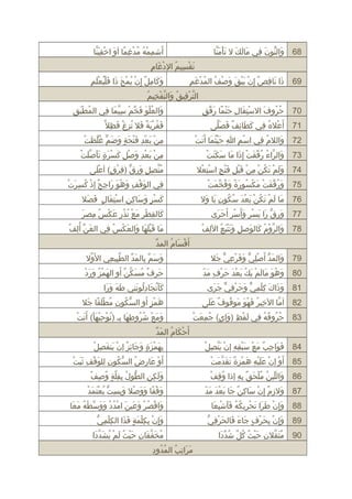 ‫ َ‬
‫أمشمِمه مدغملا أو لاخفينلا‬
‫َمْ م ُ م ُ َمْ ِ  اً  َ َمْ ِ  َ اَّ‬

‫86 ولالنَنون ف ي ملالك ل تأمنلا‬
‫ َ  َ  َ  َ َمْ  َ اَّ‬
‫ َ ُّ  َ ِ‬

‫تقسيم لالدغلام‬
‫ َ َمْ ِ م ُ َمْ  َ ِ‬
‫ َ  َ ِ إ ٌ َمْ  َ َمْ  َ  َ َمْ م ُ م ُ َمْ  َ ِ‬
‫96 ذلا نلاقص إ ِن يبق وصف لالمدغم‬

‫َمْ م ُ َمْ  َ  َ  َ َمْ م ُ َمْ  َ ِ‬
‫وكلاملإ ٌ إ ِن يمح ذلا فليعلم‬
‫ َ  َ ِ‬

‫اَّ َمْ ِ م ُ  َ اَّ َمْ ِ م ُ‬
‫لالترقيق ولالتفخيم‬
‫َمْ ِ  َ ِ  َ َمْ  اً  َ قِّ ِ‬
‫07 حروف لالستفلال حتملا رقق‬
‫م ُ م ُ  َ‬

‫ولالعم ُلَنو فخم سيملا ف ي لالمطبقِ‬
‫م ُ َمْ  َ‬
‫ َ َمْ  َ  َ قِّ َمْ ِ اَّ  َ ِ‬

‫17 أ  َعاله ف ي كطلائف فصل‪㣂‬ى‬
‫َمْ م ُ ِ  َ  َ ِ إ ٌ  َ  َ اَّ‬

‫ َ م ُ َمْ  َ إ ٌ  َ م ُ ِ َمْ  َ ِ‬
‫فقربة فال تزغ فظال اَّ‬

‫َمْ ِ ِ  َ َمْ م ُ  َ  َ َمْ‬
‫27 ولالالم ف ي لاسم هللا حيثملا أ  َتت‬
‫م ُ ِ‬
‫ َ‬

‫ِ َمْ  َ َمْ ِ  َ َمْ  َ و ٍ  َ  َ  ٍّ م ُ قِّ  َ َمْ‬
‫من بعد فتحة وضم غلظت‬

‫ َ اَّ م ُ م ُ قِّ  َ َمْ  َ  َ  َ  َ  َ َمْ‬
‫37 ولالرلاء رققت إ ِذلا ملا سكنت‬

‫ِ َمْ  َ َمْ ِ  َ َمْ ِ  َ َمْ  َ و ٍ  َ  َ اَّ  َ َمْ‬
‫من بعد وصل كسرة تأصلت‬

‫47 ولم تكن من قبل فتح لاستعال‬
‫ َ  َ َمْ  َ م ُ َمْ ِ َمْ  َ َمْ ِ  َ َمْ ِ َمْ ِ َمْ‬

‫متصِلو ٍ ورق )فرق ( أعل‪㣂‬ى‬
‫ َ ِ ُّ ِ َمْ و ٍ َمْ  َ‬
‫م ُ اَّ‬

‫ َ م ُ قِّ  َ َمْ  َ َمْ م ُ  َ  اً  َ م ُ قِّ  َ َمْ‬
‫57 ورققت مكسَنورة وفخمت‬

‫ َ َمْ ِ  َ َمْ  َ  َ ِ إ ٌ َمْ م ُ ِ  َ َمْ‬
‫ف ي لالَنوقف وهَنو رلاجح إذ كسرت‬
‫ِ‬

‫67 ملا لم تكن بعد سكَنون يلا ول‬
‫ َ  َ َمْ  َ م ُ َمْ  َ َمْ  َ م ُ م ُ ِ  َ  َ‬

‫كسرو ٍ وسلاكن لاستفلال فصال‬
‫ َ َمْ  َ  َ ِ ِ َمْ ِ  َ و ٍ  َ  َ‬

‫77 ورق رلا يسر وأ  َسر أ  َحرى‬
‫ َ ِ ُّ  َ  َ َمْ ِ  َ َمْ ِ  َ  َ‬

‫ َ ِ َمْ ِ  َ َمْ م ُ م ُ ِ  َ َمْ م ُ ِ  َ‬
‫كلالقطر مع نذر عكس مصر‬

‫ َ اَّ َمْ م ُ  َ  َ ِ  َ  َ َمْ  َ م ُ ِ َمْ‬
‫87 ولالروم كلالَنوصل وتتبع لاللف‬

‫ملا قبلهلا ولالعكس ف ي لالغن أ م ُلفَمْ‬
‫ َ قِّ ِ‬
‫ َ  َ َمْ  َ  َ  َ  َ َمْ م ُ ِ‬
‫قِّ‬
‫أ  َقسلام لالمد‬
‫َمْ  َ م ُ‬

‫97 ولالمد أ  َصل ي وفرع ي جال‬
‫ َ  َ ُّ َمْ ِ  ٌّ  َ  َ َمْ ِ  ٌّ  َ‬

‫وسم بلالمد لالطبيع ي لال  َول‬
‫اَّ‬
‫اَّ ِ ِ‬
‫ َ  َ قِّ ِ  َ قِّ‬

‫ َ م ُ  َ  َ  َ َمْ  َ م ُ  َ َمْ  َ  َ َمْ ِ  َ ‪ّ‬‬
‫08 وهَنو ملالم يك بعد حرف مد‬

‫ َ إ ٌ م ُ  َ اَّ إ ٌ ِ  َ َمْ م ُ  َ  َ َمْ‬
‫حرف مسكن أ  َو لالهمز ورد‬

‫18 وذلاك كلم ي وحرف ي جرى‬
‫ َ  َ  َ ِ َمْ ِ  ٌّ  َ  َ َمْ ِ  ٌّ  َ  َ‬

‫كأتجلادلَنونن ي طه ورلا‬
‫ َ  َ  َ  َ‬
‫ َ  َ م ُ  َ ِ م ُ  َ ِ‬

‫28 أملا لالخير فهَنو مَنوقَنوف عل‪㣂‬ى‬
‫ِ م ُ  َ َمْ  َ  َ م ُ إ ٌ  َ  َ‬
‫اَّ‬

‫همزو ٍ أ  َو لالسكَنون مطلقلا جال‬
‫ُّ م ُ ِ م ُ َمْ  َ  اً  َ‬
‫ َ َمْ ِ‬

‫م ُ م ُ م ُ م ُ ِ  َ َمْ ِ  َ و ٍ م ُ ِ  َ َمْ‬
‫38 حروفه ف ي لفظ )ولاي ( جمعت‬

‫ َ  َ َمْ م ُ م ُ ِ  َ ِ م ُ َمْ ِ َمْ  َ َمْ  َ َمْ‬
‫ومع مشروطهلا ب ـ )نَنوحيهلا ( أ  َتت‬
‫َمْ  َ م ُ  َ قِّ‬
‫أ  َحكلام لالمد‬

‫ َ  َ ِ إ ٌ  َ َمْ  َ َمْ ِ ِ َمْ  َ اَّ ِ َمْ‬
‫48 فَنولاجب مع سبقه إن يتصل‬

‫بهمزة وجلائز إن ينفصلَمْ‬
‫ِ  َ َمْ  َ و ٍ  َ  َ ِ إ ٌ َمْ  َ  َ ِ‬

‫َمْ َمْ  َ  َ َمْ ِ  َ َمْ إ ٌ  َ  َ اَّ  َ َمْ‬
‫58 أ  َو إن عليه همزة تقدمت‬

‫أ  َو علارض لالسكَنون للَنوقف ثبت‬
‫ُّ م ُ ِ ِ  َ َمْ ِ  َ  َ َمْ‬
‫َمْ  َ ِ م ُ‬

‫م ُ ِ َمْ‬
‫68 ولاللين ملحق به إذلا وقف‬
‫ َ قِّ م ُ م ُ َمْ  َ إ ٌ ِ ِ‬

‫ُّ م ُ ِ ِ اَّ و ٍ م ُ ِ َمْ‬
‫ولكن لالطَنول بقلة وصف‬
‫ َ  َ ِ ِ‬

‫ َ ِ إ ٌ َمْ  َ ِ إ ٌ  َ  َ َمْ  َ  َ ‪ّ‬‬
‫78 ولزم إ ِن سلاكن جلا بعد مد‬

‫ َ َمْ  اً  َ  َ َمْ  َ ِ ِ  ٍّ م ُ َمْ  َ  َ َمْ‬
‫وقفلا ووصال وبست يعتمد‬

‫88 وإ ِن طرلا تحريكه فأمشبعلا‬
‫ َ َمْ  َ  َ  َ َمْ ِ م ُ م ُ  َ  َ َمْ ِ  َ‬

‫ولاقصر وعين لامدد ووسطه معلا‬
‫ َ َمْ م ُ َمْ  َ  َ  َ َمْ م ُ َمْ  َ  َ قِّ َمْ م ُ  َ  َ‬

‫ َ َمْ ِ  َ َمْ و ٍ  َ  َ  َ  َ َمْ ِ ُّ‬
‫98 وإ ِن بحرف جلاء فلالحرف ي‬

‫ِ َمْ ِ ُّ‬
‫وإ ِن بكلمة فذلا لالكلم ي‬
‫ َ َمْ ِ ِ َمْ  َ و ٍ  َ  َ‬

‫09 مثقالن حيث كل مشددلا‬
‫م ُ  َ اَّ ِ  َ َمْ م ُ م ُ إ ٌ م ُ قِّ  َ‬

‫مخففلان حيث لم يشددلا‬
‫م ُ  َ اَّ  َ ِ  َ َمْ م ُ  َ َمْ م ُ  َ اَّ  َ‬
‫ َ  َ ِ م ُ م ُ م ُ ِ‬
‫مرلاتب لالمدود‬

 