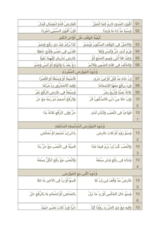 ‫إ ٌ  َ  َ اَّ  َ َمْ‬
‫19 أ  َقَنوى لالمدود لزم فملا لاتصل‬
‫م ُ ِ‬
‫َمْ  َ‬

‫ َ م ُ َمْ ِ  َ و ٍ  َ  َ  َ َمْ‬
‫فعلارضإ ٌ فذو لانفصلال فبدل‬
‫ َ  َ ِ‬

‫29 وسببلا مد إذلا ملا وجدلا‬
‫ َ م ُ ِ  َ‬
‫ َ  َ  َ  َ  َ  ٍّ‬

‫فإن أ  َقَنوى لالسببين لانفردلا‬
‫اَّ  َ  َ َمْ ِ َمْ  َ  َ  َ‬
‫ َ ِ اَّ َمْ  َ‬
‫ َ ِ ِ  َ ِ ِ‬
‫كيفية لالَنوقف عل‪㣂‬ى أ  َولاخر لالكلم‬
‫ َ َمْ ِ اَّ م ُ  َ َمْ ِ  َ  َ‬

‫ُّ م ُ م ُ  َ م ُ  َ ‪ّ‬‬
‫39 ولالصل ف ي لالَنوقف لالسكَنون ويشم‬
‫ َ َمْ ِ‬
‫َمْ م ُ ِ‬
‫ َ‬

‫ َ  َ م ُ  َ م ُ ِ َمْ  َ ِ  َ َمْ و ٍ  َ  َ ‪ّ‬‬
‫كذلا يرلام عند ذي رفع وضم‬

‫49 ورم لدى جر وكسر وكال  َ‬
‫ َ  ٍّ  َ  َ َمْ و ٍ  َ ِ‬
‫ َ م ُ َمْ  َ  َ‬

‫هذين ف ي نصب وفتح حظال‬
‫ َ  َ َمْ ِ ِ  َ َمْ و ٍ  َ  َ َمْ و ٍ م ُ ِ‬

‫ َ ِ ِ  َ َمْ ِ َمْ‬
‫59 وعند هلا أنث‪㣂‬ى وميم لالجمع أ  َو‬
‫ َ ِ َمْ  َ  َ م ُ  َ‬

‫علارض تحريك كليهملا نفَنولا‬
‫ َ ِ ِ  َ َمْ ِ و ٍ ِ  َ َمْ ِ  َ  َ  َ َمْ‬

‫اَّ ِ ِ  َ  َ ‪ّ‬‬
‫69 ولالخلف ف ي هلاء لالضمير ولالتم‬
‫ َ ِ‬
‫ َ م ُ َمْ م ُ ِ‬

‫ َ َمْ  َ َمْ  َ  َ  َ  َ ِ َمْ  َ َمْ و ٍ  َ  َ ‪ّ‬‬
‫دع بعد يلا ولالَنولاو أ  َو كسر وضم‬

‫م ُ م ُ م ُ  َ ِ ِ م ُ َمْ  َ ِ  َ ِ‬
‫وجَنوه لالعَنولارض لالمنفردة‬
‫79 إ ِن جلاء مد قبل أ  َو لين جرى‬
‫َمْ  َ  َ  َ إ ٌ  َ َمْ م ُ َمْ ِ إ ٌ  َ  َ‬

‫فأمشَمْبعلا أ  َو وسطلا أ  َو لاقصرلا‬
‫ َ  َ ِ  اً َمْ  َ قِّ  اً ِ َمْ م ُ  َ‬

‫89 وزد برفع معهلا لالمشملاملا‬
‫ َ  َ‬
‫ َ ِ َمْ ِ  َ َمْ و ٍ  َ  َ  َ‬

‫وفيه كلالمجرور زد مرلاملا‬
‫ َ ِ ِ  َ  َ َمْ م ُ ِ ِ َمْ م ُ  َ  َ‬

‫ َ  َ إ ٌ  َ َمْ  اً  َ َمْ  َ إ ٌ ِ  َ ‪ّ‬‬
‫99 ثالثة نصبلا وأ  َربع بجر‬

‫اَّ َمْ ِ  َ  َ ‪ّ‬‬
‫وسبعة ف ي علارضِ لالرفع تقر‬
‫ َ ِ‬
‫ َ  َ َمْ  َ إ ٌ ِ‬

‫ َ َمْ  َ ِ َمْ  َ َمْ ِ  َ ُّ م ُ م ُ  َ ‪ّ‬‬
‫01 وإ ِن خال من ذين فلالسكَنون قر‬

‫ َ اَّ َمْ  َ  َ ِ َمْ م ُ اَّ م ُ َمْ م ُ  َ  َ  َ ‪ّ‬‬
‫ولالرفع أمشمم ثم رمه مع جر‬

‫0‬
‫01 فَنولاحد ف ي لالنصب ولاثنلان لدى‬
‫اَّ َمْ ِ  َ َمْ  َ ِ  َ  َ‬
‫ َ  َ ِ إ ٌ ِ‬

‫جر و َف ي لالرفع ثالثة بدلا‬
‫اَّ َمْ ِ  َ  َ إ ٌ  َ  َ‬
‫ َ  ٍّ ِ‬

‫1‬
‫م ُ م ُ م ُ  َ  َ ِ ِ م ُ َمْ  َ ِ  َ ِ م ُ َمْ  َ ِ  َ ِ‬
‫وجَنوه لالعَنولارض لالمجتمعة لالمختلفة‬
‫ َ  َ قِّ  َ َمْ  َ َمْ  َ  َ  َ ِ ِ‬
‫01 وسَنو روم أ  َو ثالث علارض‬

‫َمْ م ُ َمْ ِ  َ َمْ م ُ  َ قِّ ِ‬
‫بخآخرو ٍ إ ِن تشمم لاو تمحض‬
‫ِ  َ‬

‫2‬
‫01 ولالنصب ثلث إ ِن ترم فيملا عدلا‬
‫ َ اَّ َمْ  َ  َ قِّ َمْ َمْ  َ م ُ َمْ ِ  َ  َ  َ‬

‫فستة ف ي لالنصب مع جر بدلا‬
‫اَّ َمْ ِ  َ َمْ  َ  ٍّ  َ  َ‬
‫ َ ِ اَّ إ ٌ ِ‬

‫3‬
‫ َ  َ  َ ِ  َ َمْ و ٍ  َ  َ و ٍ  َ َمْ  َ م ُ‬
‫01 وجلاء ف ي رفع وجر سبعة‬

‫ َ اَّ َمْ ِ  َ َمْ  َ َمْ و ٍ  َ م ُ ِ َمْ  َ م ُ‬
‫ولالنصب مع رفع ككل ٍّ تسعة‬

‫4‬
‫م ُ م ُ م ُ قِّ ِ  َ  َ  َ  َ ِ ِ‬
‫وجَنوه لاللين مع لالعَنولارض‬
‫01 علارض مد وقف لين إ ِن تال‬
‫ َ ِ م ُ  َ قِّ  َ َمْ  َ ِ و ٍ َمْ  َ‬

‫فسَنو أ  َو زد ف ي لالخير ملا عال‬
‫ِ ِ  َ  َ‬
‫ َ  َ قِّ َمْ ِ َمْ ِ‬

‫5‬
‫01 وسَنو حلال َ لالعكس أ  َو زد ملا نزلَمْ‬
‫ َ َمْ ِ َمْ ِ َمْ  َ  َ  َ‬
‫ َ  َ قِّ  َ‬

‫ِ َمْ َمْ  َ ِ  َ ِ اَّ َمْ ِ  َ ‪ّ‬‬
‫بلالمحَمْض أ  َو إمشملام ملا بلالرفع حل‬
‫ِ  َ‬

‫6‬
‫ َ قِّ ِ  َ  َ َمْ  اً  َ ِ َمْ‬
‫01 وفيه مع ذي لالجر زد روملا كإذ‬
‫ َ ِ ِ  َ َمْ ِ‬

‫م ُ اَّ  َ ِ َمْ  َ  َ  َ َمْ و ٍ  َ  َ ِ َمْ‬
‫جرلا وزد ثالث نصب حينئذ‬

 