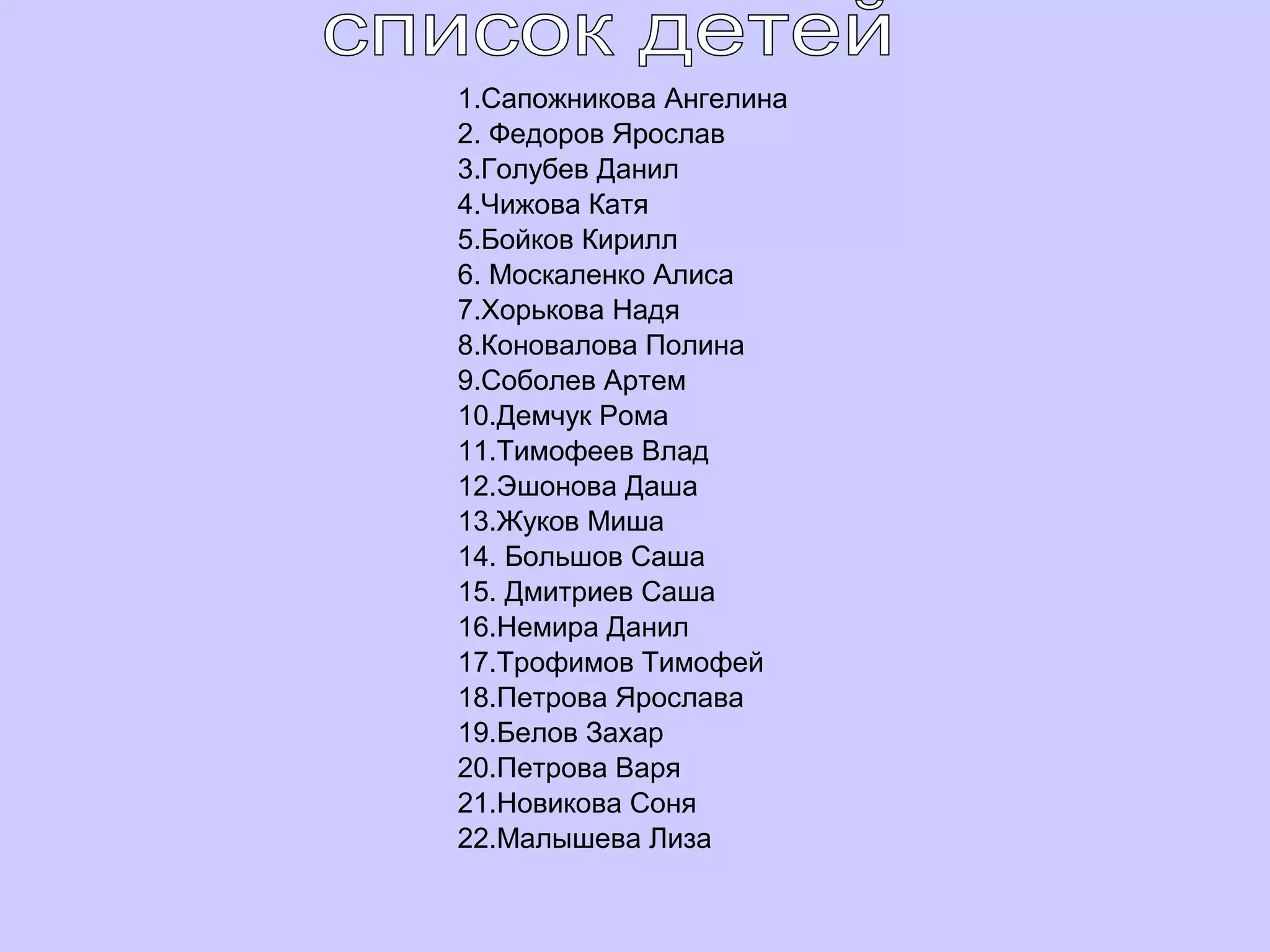 1.Сапожникова Ангелина
2. Федоров Ярослав
3.Голубев Данил
4.Чижова Катя
5.Бойков Кирилл
6. Москаленко Алиса
7.Хорькова Надя
8.Коновалова Полина
9.Соболев Артем
10.Демчук Рома
11.Тимофеев Влад
12.Эшонова Даша
13.Жуков Миша
14. Большов Саша
15. Дмитриев Саша
16.Немира Данил
17.Трофимов Тимофей
18.Петрова Ярослава
19.Белов Захар
20.Петрова Варя
21.Новикова Соня
22.Малышева Лиза

 