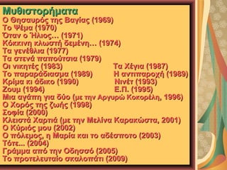Μυθιστορήματα

Ο Θησαυρός της Βαγίας (1969)
Το Ψέμα (1970)
Όταν ο Ήλιος… (1971)
Κόκκινη κλωστή δεμένη… (1974)
Τα γενέθλια (1977)
Τα στενά παπούτσια (1979)
Οι νικητές (1983)
Τα Χέγια (1987)
Το παραράδιασμα (1989)
Η αντιπαροχή (1989)
Κρίμα κι άδικο (1990)
Nινέτ (1993)
Zoυμ (1994)
E.Π. (1995)
Μια αγάπη για δύο (με την Αργυρώ Κοκορέλη, 1996)
Ο Χορός της ζωής (1998)
Σοφία (2000)
Κλειστά Χαρτιά (με την Μελίνα Καρακώστα, 2001)
Ο Κύριός μου (2002)
Ο πόλεμος, η Μαρία και το αδέσποτο (2003)
Τότε... (2004)
Γράμμα από την Οδησσό (2005)
Το προτελευταίο σκαλοπάτι (2009)

 