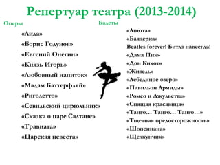 Репертуар театра (2013-2014)
Оперы

Балеты

«Аида»

«Борис Годунов»
«Евгений Онегин»
«Князь Игорь»

«Любовный напиток»
«Мадам Баттерфляй»
«Риголетто»

«Севильский цирюльник»
«Сказка о царе Салтане»
«Травиата»

«Царская невеста»

«Анюта»
«Баядерка»
Beatles forever! Битлз навсегда!
«Дама Пик»
«Дон Кихот»
«Жизель»
«Лебединое озеро»
«Павильон Армиды»
«Ромео и Джульетта»
«Спящая красавица»
«Танго… Танго… Танго…»
«Тщетная предосторожность»
«Шопениана»
«Щелкунчик»

 