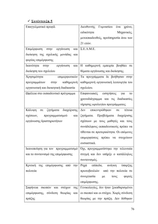  Συνέντευ ξη 5
Επαγγελματικό προφίλ

Διευθυντής

Γυμνασίου

ένα

ειδικότητα

χρόνο,

Μηχανικός,

μετεκπαιδευθείς, προϋπηρεσία άνω των
21 ετών.
Επιμόρφωση

στην

οργάνωση

και Σ.Ε.Λ.Μ.Ε.

διοίκηση της σχολικής μονάδας και
φορέας επιμόρφωσης
Ικανότητα

στην

οργάνωση

και Η καθημερινή εμπειρία βοηθάει σε

διοίκηση του σχολείου
Χρησιμότητα

θέματα οργάνωσης και διοίκησης.
επιμορφωτικών Τα προγράμματα δε βοήθησαν στην

προγραμμάτων

στην

καθημερινή καθημερινή οργανωτική λειτουργία του

οργανωτική και διοικητική διαδικασία

σχολείου.

Ωφέλεια στο εκπαιδευτικό πρόγραμμα

Επιφανειακές

εισηγήσεις

για

το

χρονοδιάγραμμα και τις διαδικασίες
τήρησης ωρολογίου προγράμματος.
Κάλυψη
σχέσεων,

σε

ζητήματα

διαχείρισης Δεν

προγραμματισμού

οργάνωσης δραστηριοτήτων

επικεντρώθηκαν

και ζητήματα.

σε

Προβλήματα

τέτοια

διαχείρισης

σχέσεων με τους μαθητές και τους
συνάδελφους εκπαιδευτικούς πρέπει να
τίθενται σε προτεραιότητα. Οι επόμενες
επιμορφώσεις πρέπει να στοχεύουν
ουσιαστικά.

Ικανοποίηση για τον προγραμματισμό Όχι, προγραμματίστηκε την τελευταία
και το συντονισμό της επιμόρφωσης

στιγμή και δεν υπήρξε ο κατάλληλος
συντονισμός.

Κριτική της επιμόρφωσης από την Ρηχά
πολιτεία

επίπεδα,

πρωτοβουλιών
συνεργασία

ανάγκη

ύπαρξης

από την πολιτεία σε
με

τους

φορείς

επιμόρφωσης.
Σαφήνεια σκοπών και στόχων της Γενικολογίες, δεν ήταν ξεκαθαρισμένοι
επιμόρφωσης, σύνδεση θεωρίας και οι σκοποί και οι στόχοι. Χωρίς σύνδεση
πράξης

θεωρίας με την πράξη. Δεν δόθηκαν
76

 