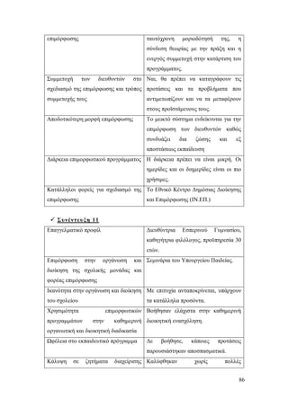 επιμόρφωσης

ταυτόχρονη

μοριοδότησή

της,

η

σύνδεση θεωρίας με την πράξη και η
ενεργός συμμετοχή στην κατάρτιση του
προγράμματος.
Συμμετοχή

των

διευθυντών

στο Ναι, θα πρέπει να καταγράφουν τις

σχεδιασμό της επιμόρφωσης και τρόπος προτάσεις και τα προβλήματα που
συμμετοχής τους

αντιμετωπίζουν και να τα μεταφέρουν
στους προϊστάμενους τους.

Αποδοτικότερη μορφή επιμόρφωσης

Το μεικτό σύστημα ενδείκνυται για την
επιμόρφωση των διευθυντών καθώς
συνδυάζει

δια

ζώσης

και

εξ

αποστάσεως εκπαίδευση
Διάρκεια επιμορφωτικού προγράμματος H διάρκεια πρέπει να είναι μικρή. Οι
ημερίδες και οι διημερίδες είναι οι πιο
χρήσιμες.
Κατάλληλοι φορείς για σχεδιασμό της Το Εθνικό Κέντρο Δημόσιας Διοίκησης
επιμόρφωσης

και Επιμόρφωσης (ΙΝ.ΕΠ.)

 Συνέντευ ξη 11
Επαγγελματικό προφίλ

Διευθύντρια

Εσπερινού

Γυμνασίου,

καθηγήτρια φιλόλογος, προϋπηρεσία 30
ετών.
Επιμόρφωση

στην

οργάνωση

και Σεμινάρια του Υπουργείου Παιδείας.

διοίκηση της σχολικής μονάδας και
φορέας επιμόρφωσης
Ικανότητα στην οργάνωση και διοίκηση Με επιτυχία ανταποκρίνεται, υπάρχουν
του σχολείου

τα κατάλληλα προσόντα.

Χρησιμότητα
προγραμμάτων

επιμορφωτικών Βοήθησαν ελάχιστα στην καθημερινή
στην

καθημερινή διοικητική ενασχόληση.

οργανωτική και διοικητική διαδικασία
Ωφέλεια στο εκπαιδευτικό πρόγραμμα

Δε

βοήθησε,

κάποιες

προτάσεις

παρουσιάστηκαν αποσπασματικά.
Κάλυψη

σε

ζητήματα

διαχείρισης Καλύφθηκαν

χωρίς

πολλές
86

 