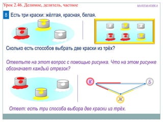 Урок 2.46. Делимое, делитель, частное

МАТЕМАТИКА

8 Есть три краски: жёлтая, красная, белая.

Сколько есть способов выбрать две краски из трёх?
Ответьте на этот вопрос с помощью рисунка. Что на этом рисунке
обозначает каждый отрезок?
К

Б
Ж.

Ответ: есть три способа выбора две краски из трѐх.

 
