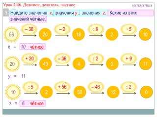 Урок 2.46. Делимое, делитель, частное

МАТЕМАТИКА

3 Найдите значения х, значения у , значения z. Какие из этих
значений чётные.

56

– 36

2
20
0

–2

9
18
0

:9

9
2
4

·5

10
х

х = 10 чётное
20

+ 20

2
40
0

– 36

9
4
0

:2

9
2
4

+9

11
y

у = 11
10
z = 6

:5
чётное

2
2
0

+ 56

9
58
0

– 46

9
12
4

:2

6
z

 