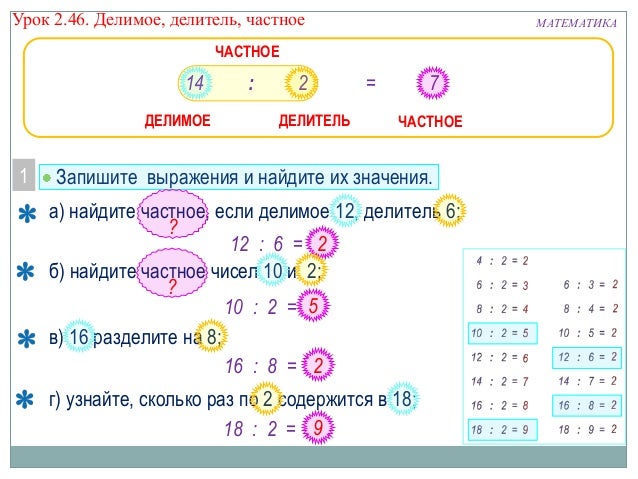 Математика. 2 класс. Урок 2.46 Делимое делитель частное