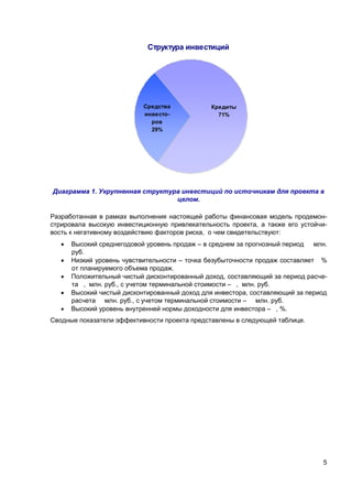 Структура инвестиций

Средства
инвесторов
29%

Кредиты
71%

Диаграмма 1. Укрупненная структура инвестиций по источникам для проекта в
целом.
Разработанная в рамках выполнения настоящей работы финансовая модель продемонстрировала высокую инвестиционную привлекательность проекта, а также его устойчивость к негативному воздействию факторов риска, о чем свидетельствуют:






Высокий среднегодовой уровень продаж – в среднем за прогнозный период млн.
руб.
Низкий уровень чувствительности – точка безубыточности продаж составляет %
от планируемого объема продаж.
Положительный чистый дисконтированный доход, составляющий за период расчета , млн. руб., с учетом терминальной стоимости – , млн. руб.
Высокий чистый дисконтированный доход для инвестора, составляющий за период
расчета млн. руб., с учетом терминальной стоимости – млн. руб.
Высокий уровень внутренней нормы доходности для инвестора – , %.

Сводные показатели эффективности проекта представлены в следующей таблице.

5

 