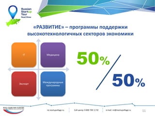 e-mail: rst@startupvillage.ru
Call-центр: 8 800 700 11 92
rst.startupvillage.ru 11
«РАЗВИТИЕ» – программы поддержки
высокотехнологичных секторов экономики
IT Медицина
Экспорт
Международные
программы
50%
50%
 